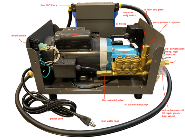 1000 PSI Enclosed Direct Drive Pumps - Image 2