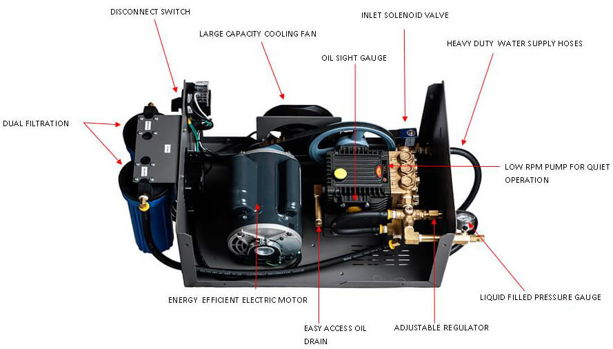 Misting pump internal diagram