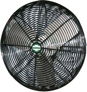 Heavy-Duty Industrial Basket Fans