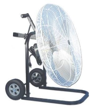 Pedestal & Cart Circulation OSHA Fans