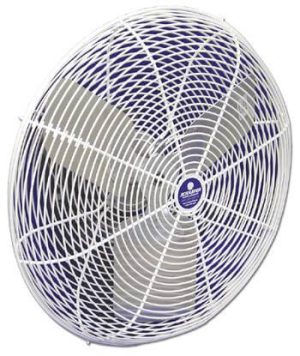 Non-Oscillating Circulation Fans W/OSHA Guards