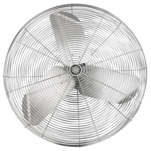 Washdown Industrial Specialty Circulator Heads 20"- 30" Fan